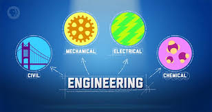 Engineering Continuing Education – What is the Future of Engineering?